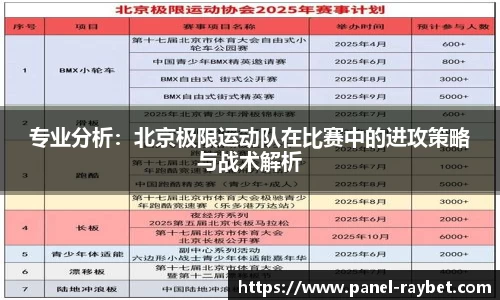 专业分析:北京极限运动队在比赛中的进攻策略与战术解析